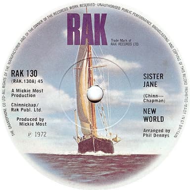 Album Cover Art for Sister Jane