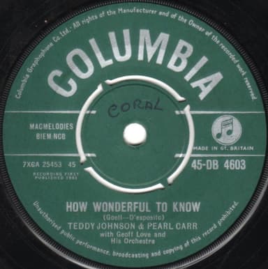 Album Cover Art for How Wonderful To Know