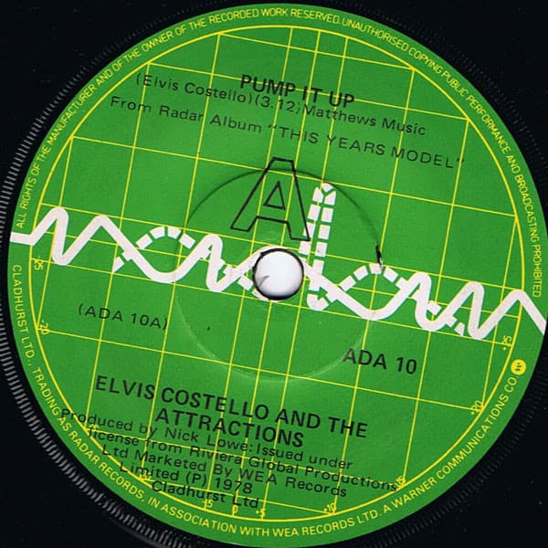 Album Cover Art for Pump It Up