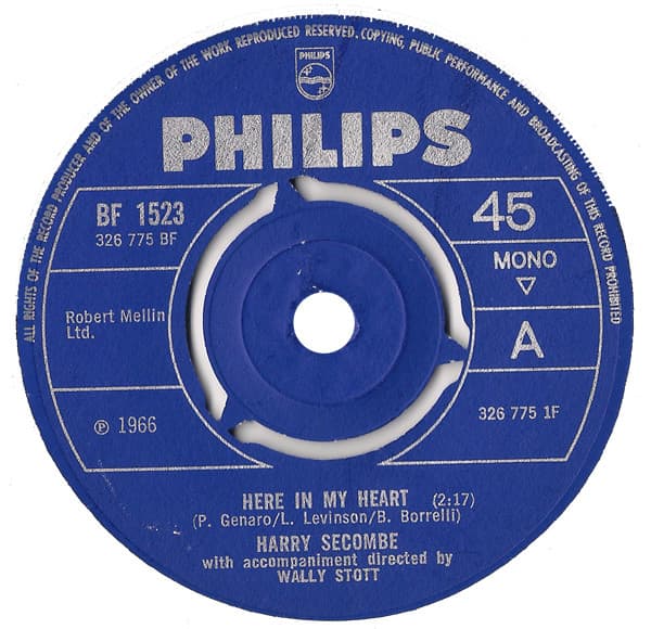 Album Cover Art for Here In My Heart