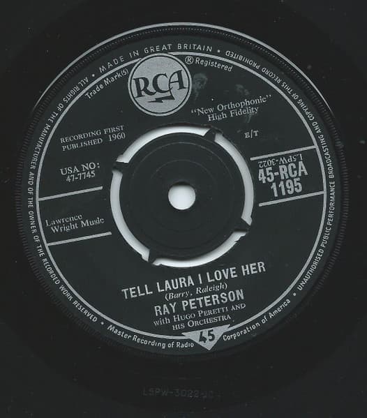 Album Cover Art for Tell Laura I Love Her