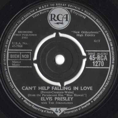 Album Cover Art for Can't Help Falling In Love