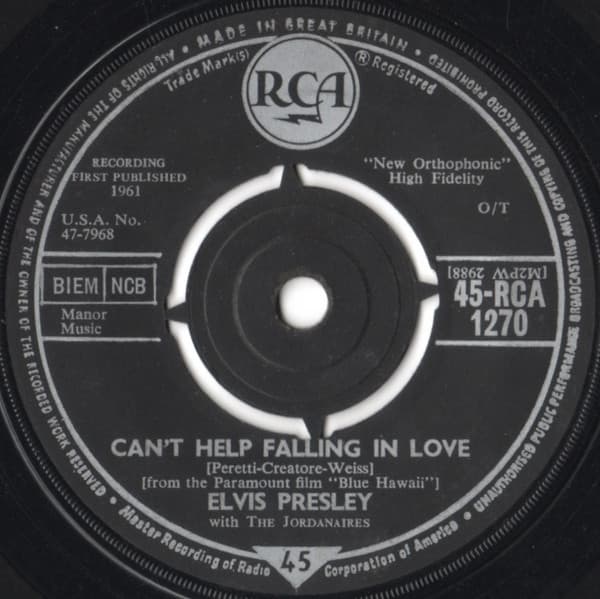 Album Cover Art for Can't Help Falling In Love