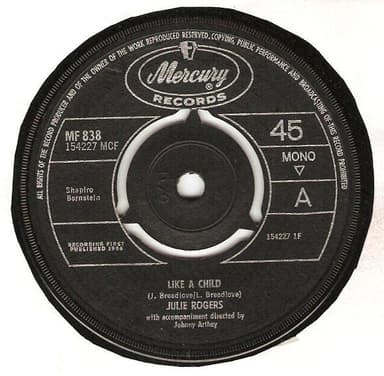 Album Cover Art for Like A Child