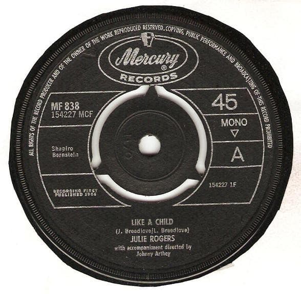 Album Cover Art for Like A Child