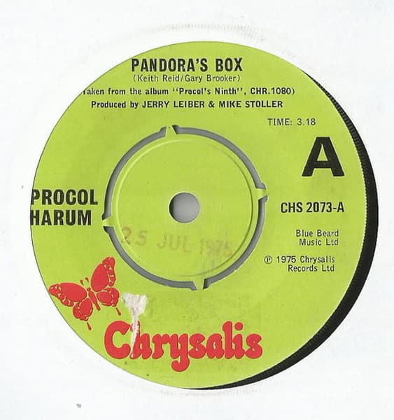 Album Cover Art for Pandora's Box