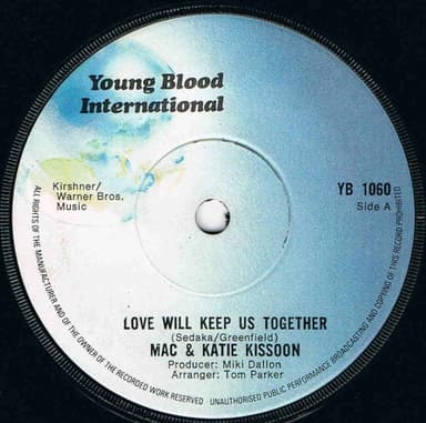 Album Cover Art for Love Will Keep Us Together