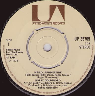 Album Cover Art for Hello, Summertime