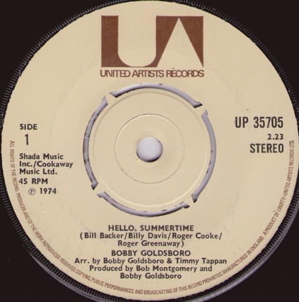 Album Cover Art for Hello, Summertime