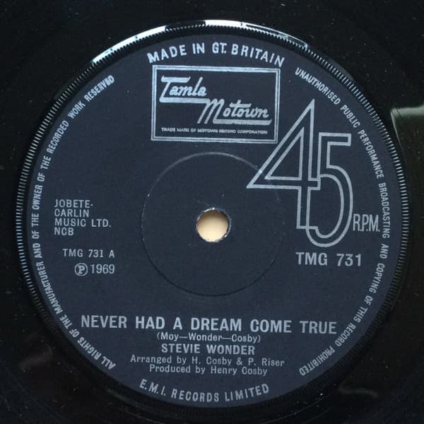 Album Cover Art for Never Had A Dream Come True