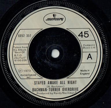 Album Cover Art for Stayed Awake All Night