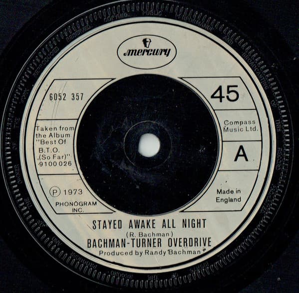 Album Cover Art for Stayed Awake All Night