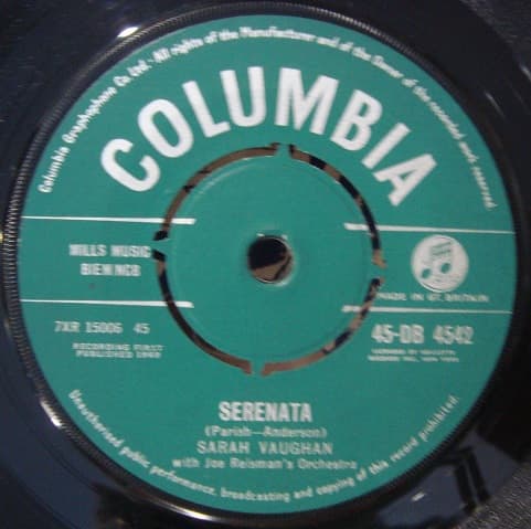 Album Cover Art for Serenata