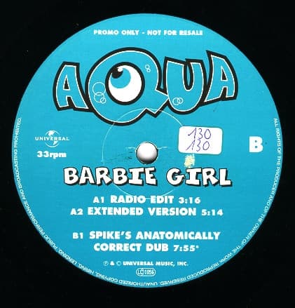 Album Cover Art for Barbie Girl