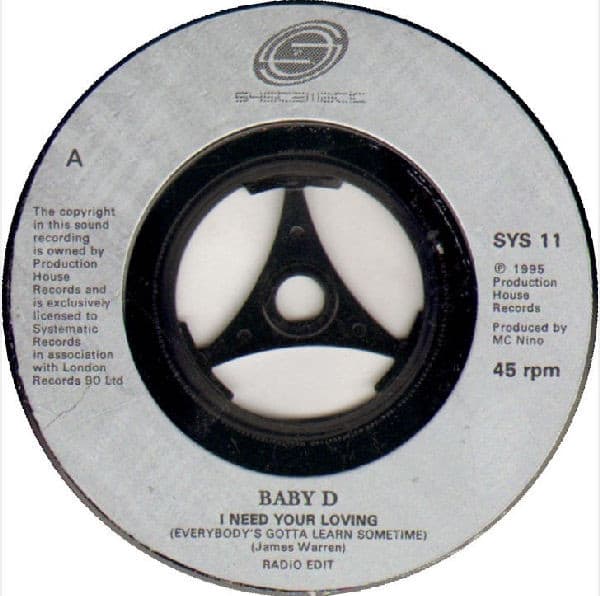 Album Cover Art for I Need Your Loving (Everybody's Gotta Learn Sometime)