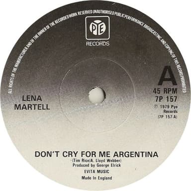 Album Cover Art for Don't Cry For Me Argentina