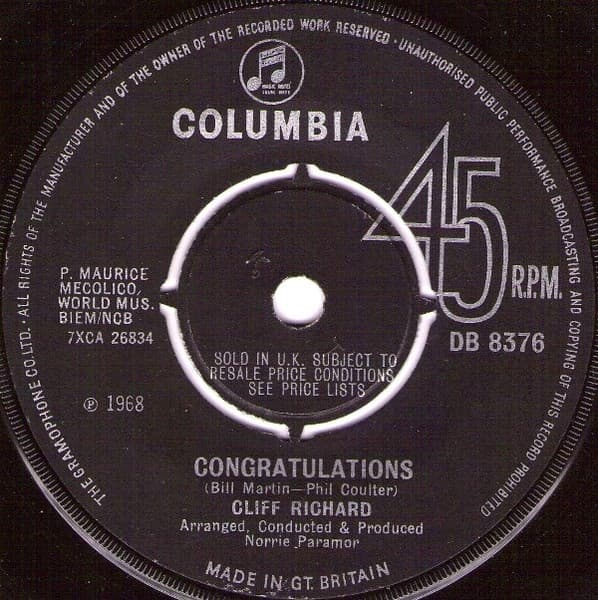 Album Cover Art for Congratulations