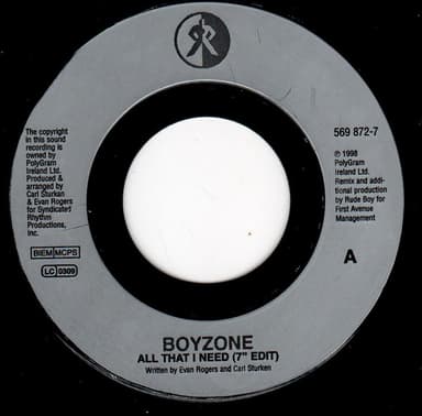 Album Cover Art for All That I Need