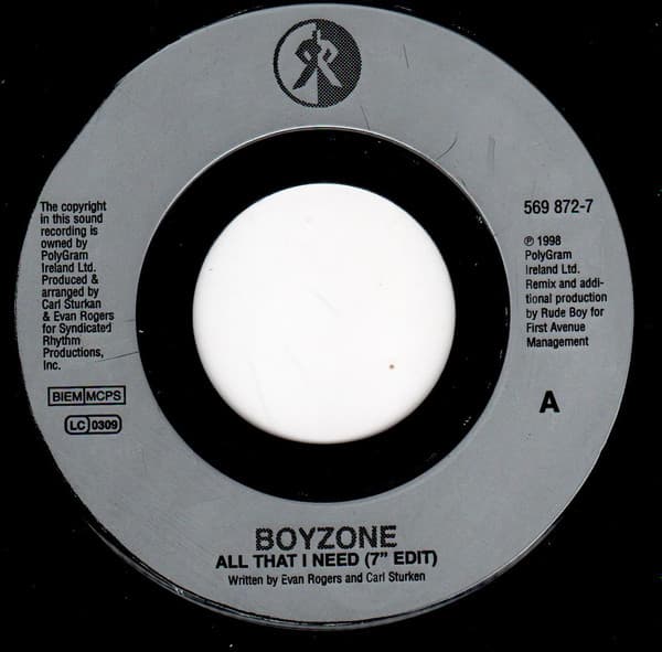 Album Cover Art for All That I Need