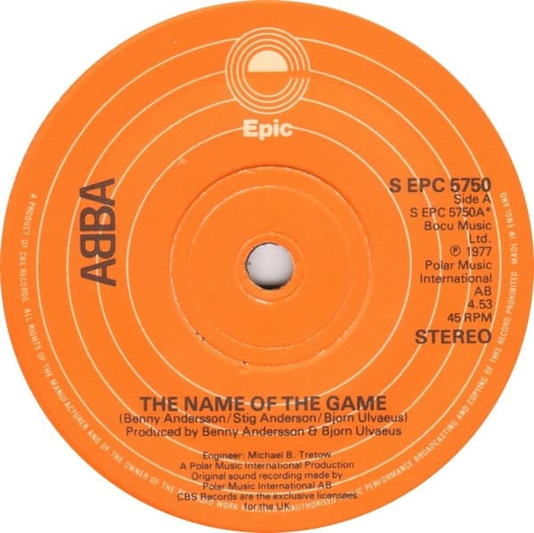 Album Cover Art for The Name Of The Game