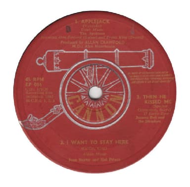 Album Cover Art for Cannon Pops