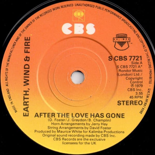 Album Cover Art for After The Love Has Gone