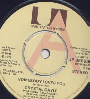 Album Cover Art for Somebody Loves You / Coming Closer