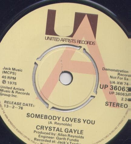 Album Cover Art for Somebody Loves You / Coming Closer