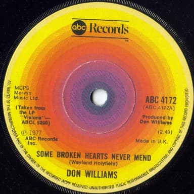 Album Cover Art for Some Broken Hearts Never Mend 