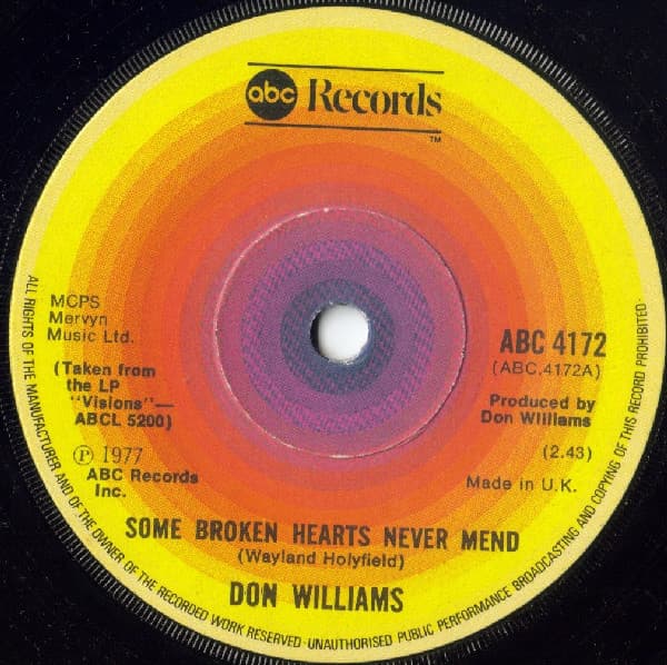 Album Cover Art for Some Broken Hearts Never Mend 