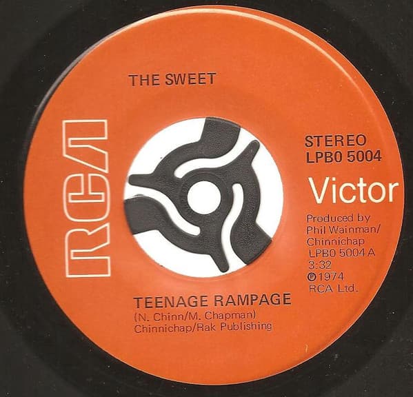 Album Cover Art for Teenage Rampage