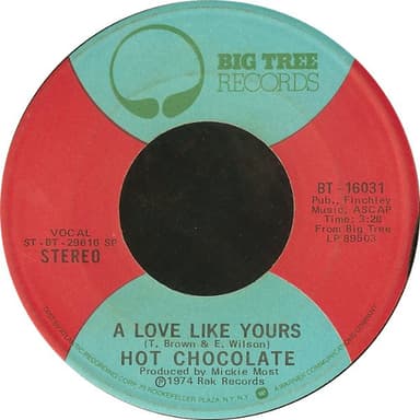 Album Cover Art for Emma 