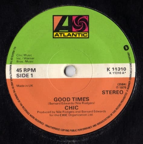 Album Cover Art for Good Times