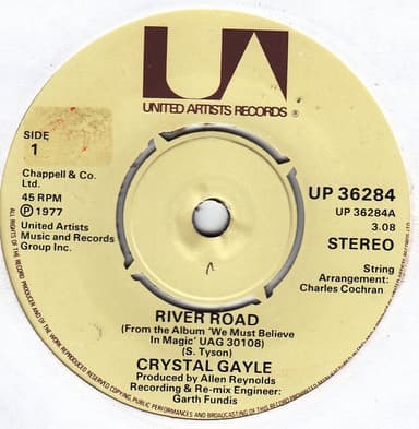 Album Cover Art for River Road