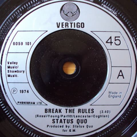 Album Cover Art for Break The Rules