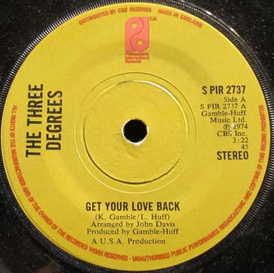 Album Cover Art for Get Your Love Back