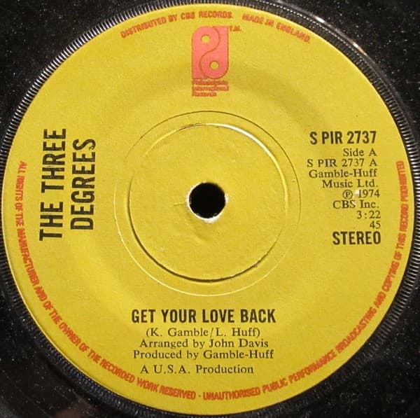 Album Cover Art for Get Your Love Back