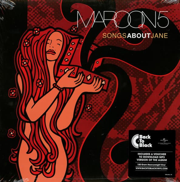Album Cover Art for Songs About Jane