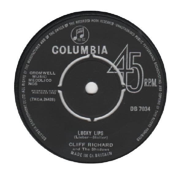 Album Cover Art for Lucky Lips