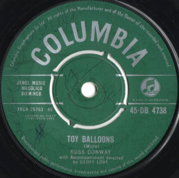 Album Cover Art for Toy Balloons