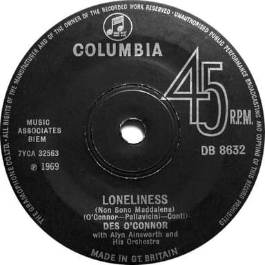 Album Cover Art for Loneliness (Non Sono Maddalena)