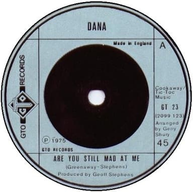 Album Cover Art for Are You Still Mad At Me