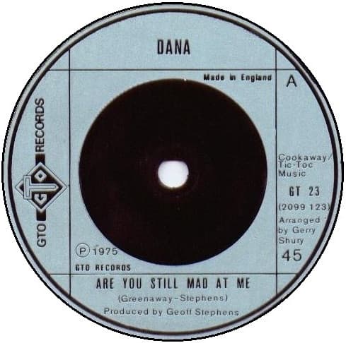 Album Cover Art for Are You Still Mad At Me