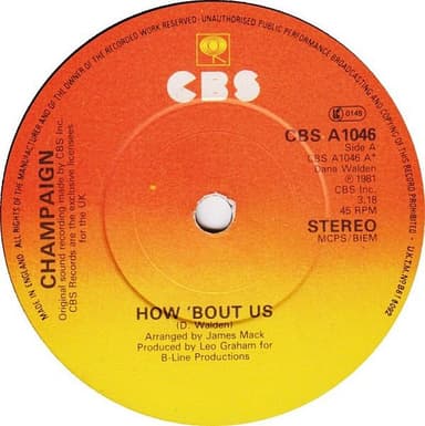 Album Cover Art for How 'Bout Us