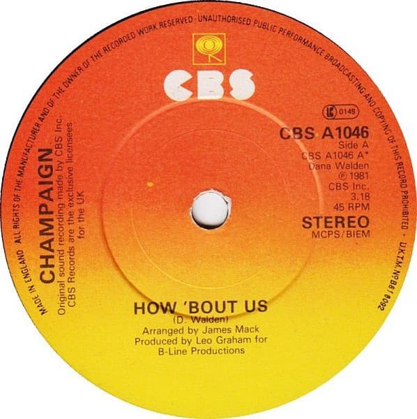 Album Cover Art for How 'Bout Us