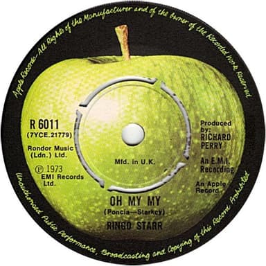 Album Cover Art for Oh My My