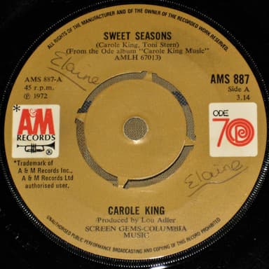 Album Cover Art for Sweet Seasons