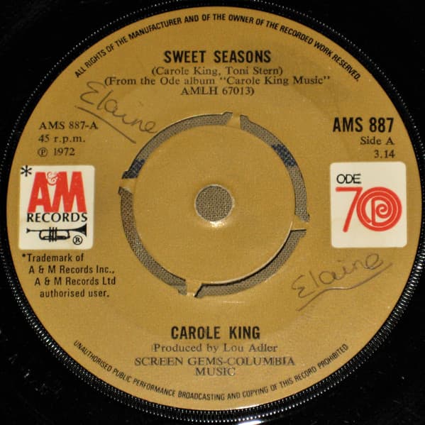 Album Cover Art for Sweet Seasons