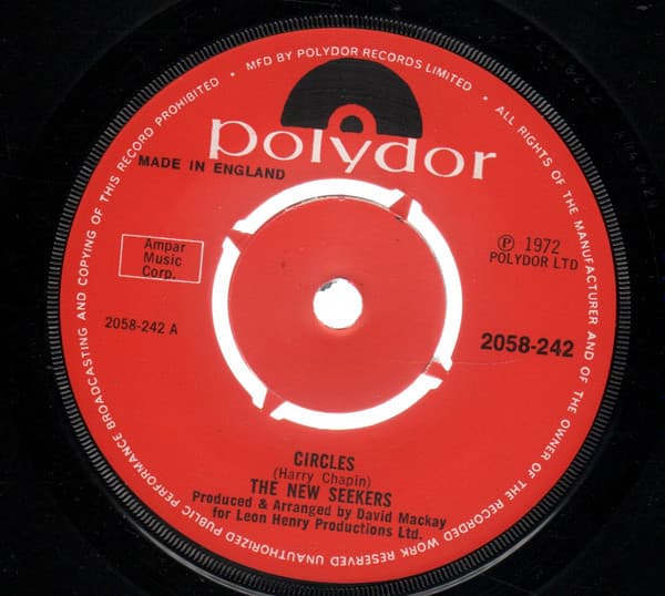 Album Cover Art for Circles