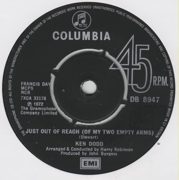 Album Cover Art for Just Out Of Reach (Of My Two Empty Arms)